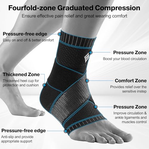 NEENCA Compression Ankle Sleeve with Removable Figure-8 Strap Black Large Left