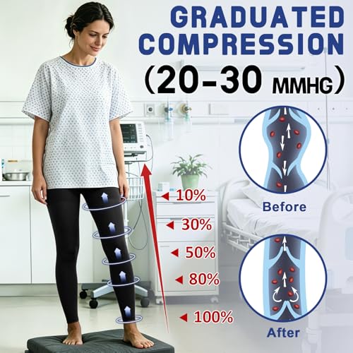 beister Compression Pantyhose 20-30 mmHg, Medical Leggings Footless Women Black X-Large