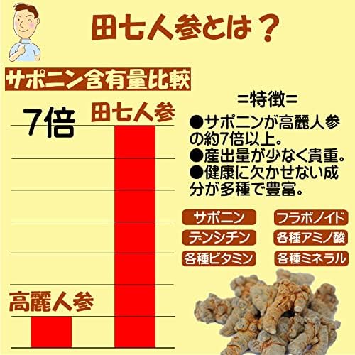 Denshichi Ginseng Supplement Uses organic Dana Ginseng First time limited edition 200mg x 300 grains Saponin 6,960mg Denshichi Korean Ginseng Healthy Dana Ginseng - BeesActive Australia