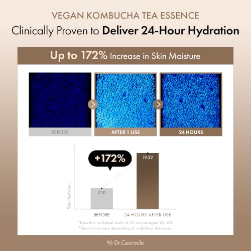 Dr.Ceuracle Vegan Kombucha Tea Essence, Hydrating Milky Toner 5.07 fl. oz.