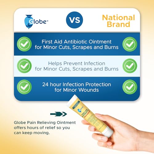 Globe First Aid Antibiotic Burn Relief, Maximum Strength Triple Antibiotic Ointment for 24-Hour Infection Protection 2 Ounce