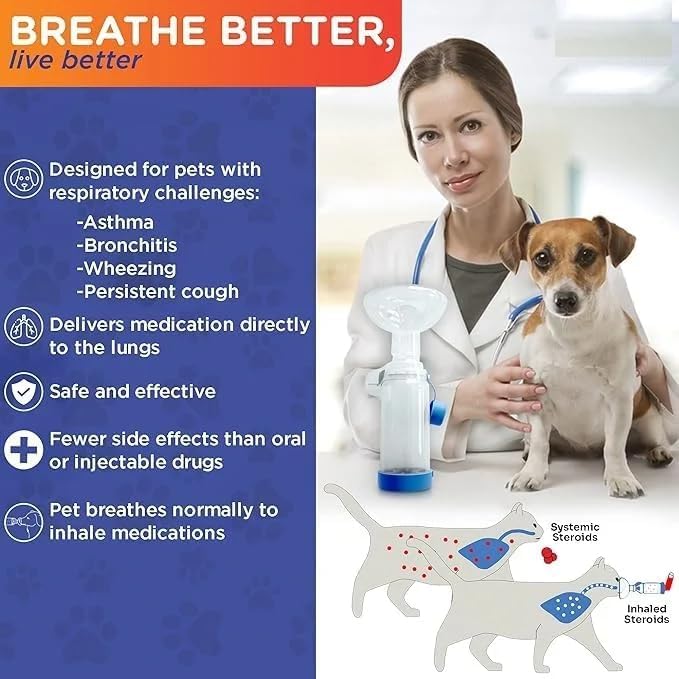 Pet Inhaler Spacer with Two Face Mask, Handheld Aerochamber for Dogs and Cats, Aero Chamber with Mask for Dogs and Cats, Dog and Cat Inhaler Spacer, Comfortable Face Mask (for Cats & Dogs Small) for Cats & Dogs Small
