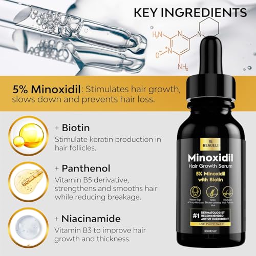 Beaueli Minoxidil Beard Growth Kit For Men and Women, Hair Loss and Hair Regrowth Treatments, Minoxidil 5%, Black 1 Count (Pack of 1)