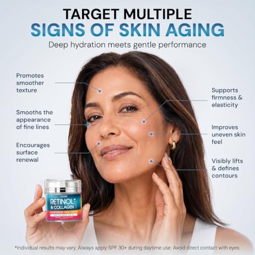 Retinol Cream for Face 2-Pack – Anti-Aging Moisturizer with Hyaluronic Acid & Collagen, Day & Night Face Cream for Wrinkles & Fine Lines, 3.7 Oz (Pack of 2) 3.7 Ounce (Pack of 2)