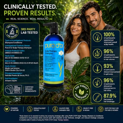 PURA D'OR Scalp Therapy Shampoo for Dryness and Buildup Care, 16oz Tea Tree Peppermint 16 Count (Pack of 1)