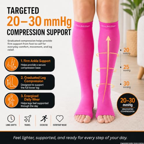 Doc Miller Open Toe Compression Socks, 20-30 mmHg, Knee High, Men & Women X-Large Black