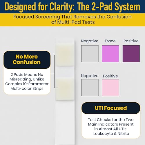 2 in 1 UTI Test Strips for Women & Men with Sterile Cups & Gloves 25 Count (Pack of 1)