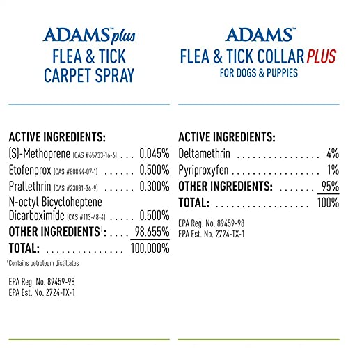Adams Plus Carpet Spray + Flea & Tick Dog Collar