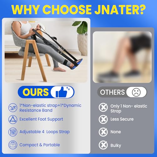 Knee Replacement Recovery Aids - Knee Surgery Recovery Equipment