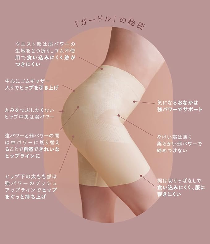Peach John Nice Buddy First Girdle (Compression, Thin Material, Tummy Tightening, Butt Lifting, Leg Lengthening, Supportive, No Tightening Feeling) - BeesActive Australia