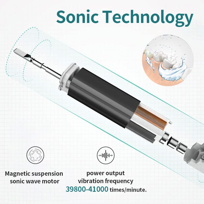 Sonic Toothbrush，Electric Toothbrush Set with 6 Brush Heads and A Travel Case，It Includes UV-C Cleaning and Air-Drying Functions，41000 VPM 4 Modes and 3 Intensities，One Charge for 90 Days (White).