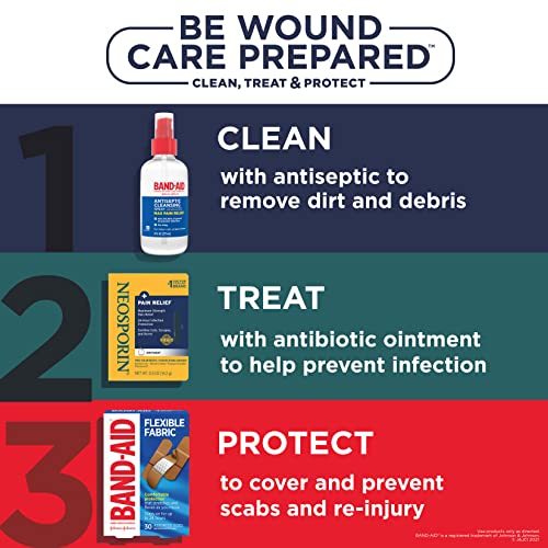 BAND-AID Brand Antiseptic Cleansing Spray, 8 Fl. Oz 8 Ounce