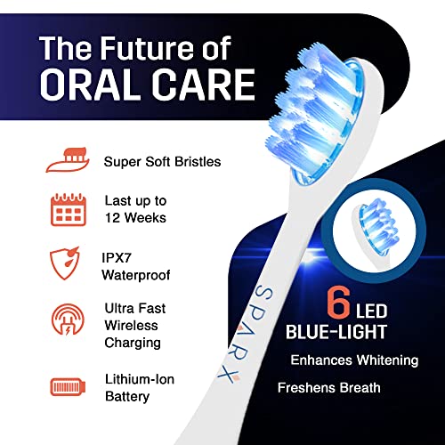 SPARX - Toothbrush Replacement Heads, Brush Heads with Blue Light Therapy for Gum Care, Replacement Brush Heads, White, 2 Pack… 3 - Blue Refill 2 Pack