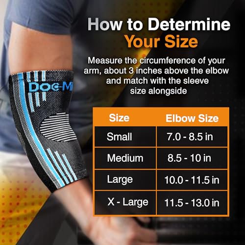 Doc Miller Small Size | 1 Pair Blue Ankle Brace & 1 Pair Blue Elbow Brace | Compression Support for Men & Women | Brace for Pain Relief | Supports Workout Recovery
