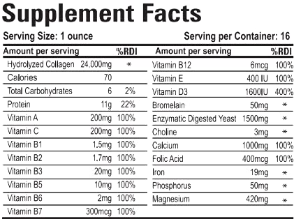 Collagen 21 Hydrolyzed - 1Lb. (16oz.) - Collagen Supplement for Women, Women´s Formula - Strengthens Bones and Skin - 100% Natural Dietary Supplement