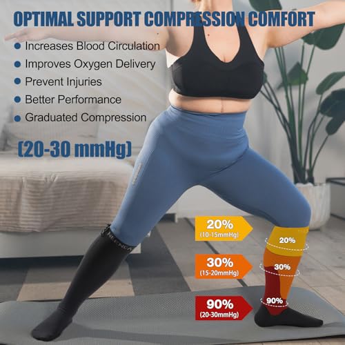 NEENCA Professional Compression Socks for Women Men Circulation, 20-30 mmHg Black Large-X-Large