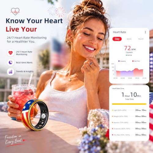 Smart Ring Fitness Tracker Men & Women, Health Sleep Tracker (Gold, #9)