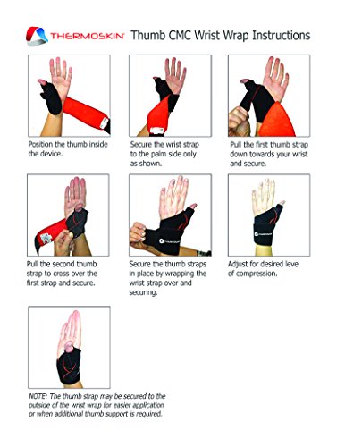 Thermoskin Thumb CMC Wrist Wrap, Right, S/M Right Wrist Wrap Small and Medium