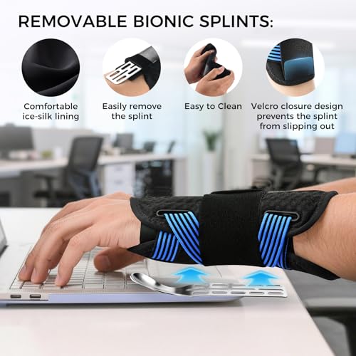 Carpal Tunnel Wrist Brace with Removable Splints, Night Splint Blue/Black S/M-Right