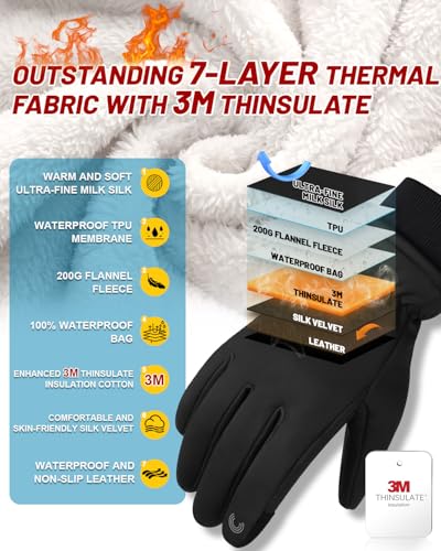 RIGWARL Winter Gloves for Men Women, Waterproof, Touchscreen, Cold Weather Black Waterproof Medium