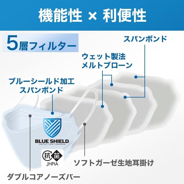 [Pioneer System] Blue Shield Mask F Type Antibacterial F Type 5 Layers (JIS Standard Medical Class 3) Made in Japan Non-woven Diamond Mask Individually Wrapped 30 Pieces (Skin-friendly/3D Mask/3D Mask) - BeesActive Australia