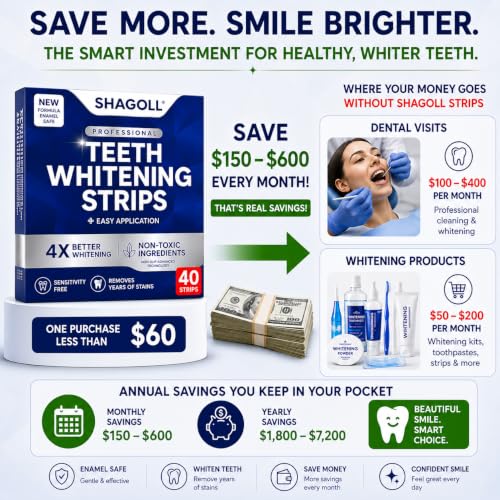 Premium Sensitive Teeth Whitening Strips (40 Count) – Hydrogen Peroxide Whitening Strips for Sensitive Teeth, Enamel Safe Teeth Whitener, At Home Teeth Whitening Kit, Coconut Mint, Removes Deep Stains 2 40