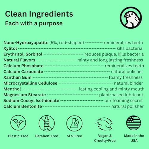 Canary Nano Hydroxyapatite Toothpaste Tablets Peppermint - Remineralizing, Fluoride Free, All Natural Tabs with Xylitol - Great for Travel, Plastic Free - 240 Count 240 Count (Pack of 1)