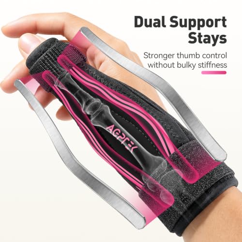 AGPTEK Thumb Brace, Thumb Spica Splint for De Quervain's & Trigger Thumb Pink Medium