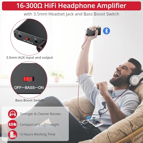 Neoteck Headphone Amplifier Bluetooth 5.0 Headphone Amp 16-300Ω 2-Stage Gain