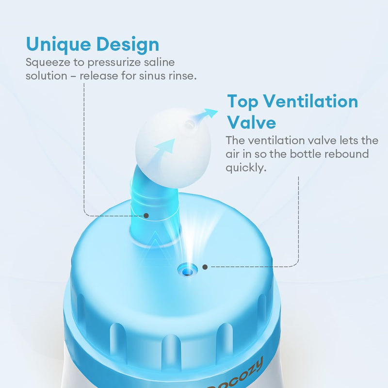 Soft Tip Nasal Wash Bottle 2 Pack - BeesActive Australia