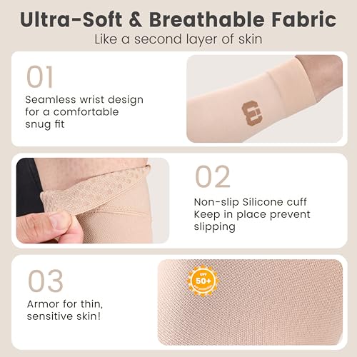 MGANG Medical Compression Arm Sleeve 15-20 mmHg, Lymphedema & Post-Surgery Beige (15-20 Mmhg With Silicone Band) Medium(Single)