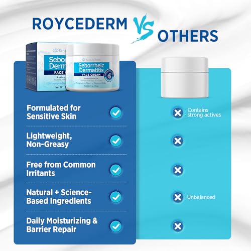 Roycederm Seborrheic Dermatitis & Psoriasis Face Cream – Steroid-Free Moisturizer for Redness, Flaking & Sensitive Skin – Face, Scalp & Body Daily Relief – Fragrance-Free, Non-Greasy, 4 oz