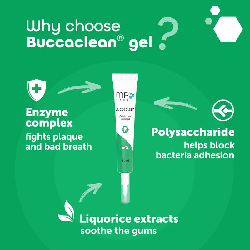 MP Labo Buccaclean® Gel 30 ml - Dental Gel for a Healthy Mouth and Soothed Gums - Dogs and Cats - VOHC® Seal of Acceptance Awarded for Dogs: “Helps Control Plaque”