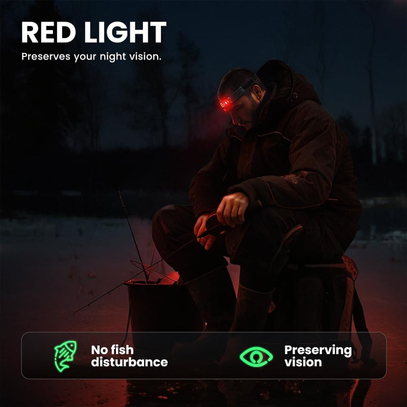 Yemao LED Headlamp with Motion Sensor, 230° Wide Beam, USB Rechargeable, Waterproof, 6 Light Modes