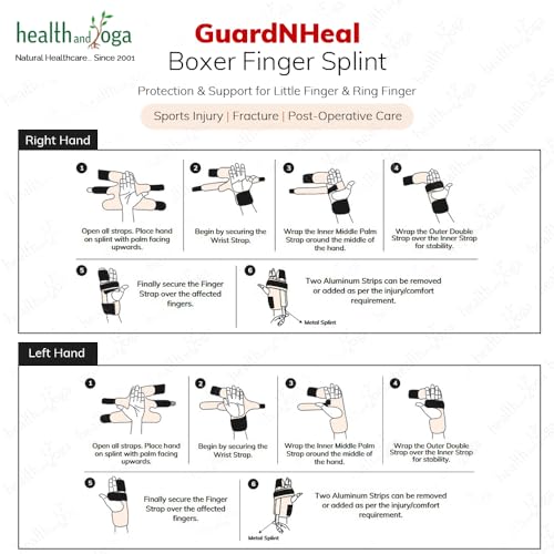 HealthAndYoga™ GuardNHeal Ulnar Gutter Boxer Splint – Must Use for Pinky Finger Splint, Boxer’s Fracture, Ulnar Gutter Wrist Brace, Metacarpal finger splint, Dupuytren's contracture - for Left or Right Hand (Medium) Medium (Pack of 1)
