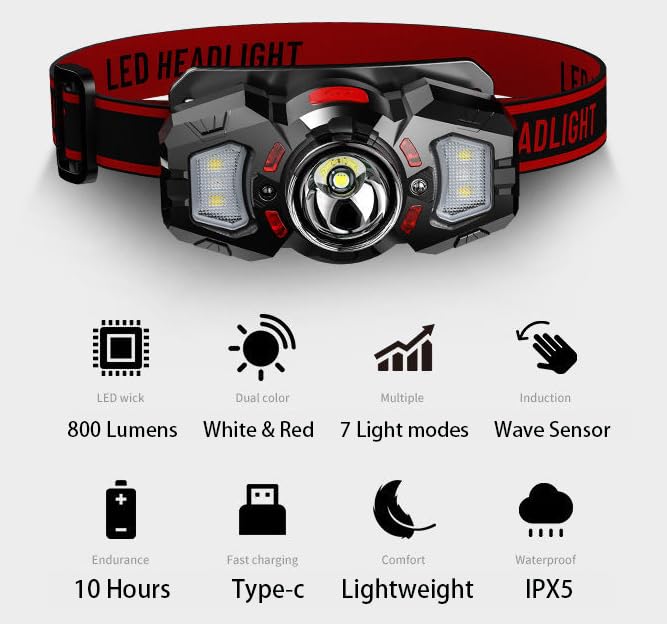 2 Headlamps, White&Red LED Headlamp, 70° Up&Down Adjustable, 4 Clips, Motion Switch, 800 Lumens, 500 Feet Distance and 10 Hours Running Time MAX, IPX5 Waterproof, for Camping, Hiking, Fishing 2 PCS