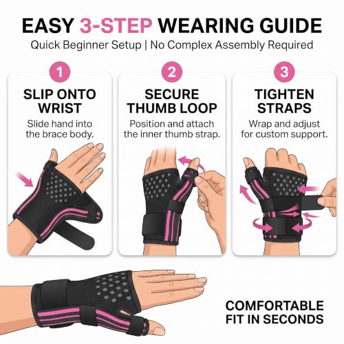 Pink Breathable Thumb Brace for Wrist Support