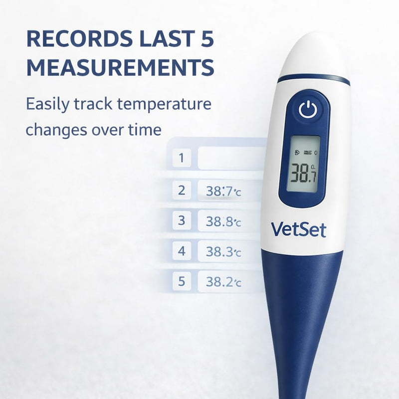 Digital Vet Thermometer for Pet, Equine & Livestock Animals | Veterinary Thermometer for Horses, Dogs, Cats & Cattle | Flexible Waterproof Tip | Fast 60 Sec Accurate Readings