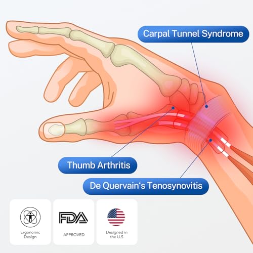Wrist Brace & Thumb Stabilizer, Carpal Tunnel, De Quervain's Tenosynovitis, Tendonitis, Arthritis Support, Thumb Splint for Pain Relief, Women and Men (Left Hand, L/XL) Left-Black