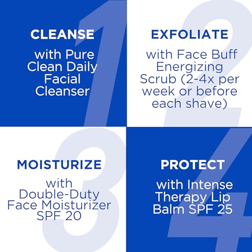 Jack Black Double Duty Face Moisturizer with SPF 20, Facial Moisturizer Face Cream for Men, Mens Facial Lotion with SPF, Gifts for Men 3.3 Fl Oz (Pack of 1)