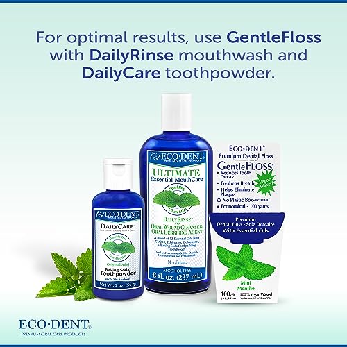 Eco-Dent GentleFloss Dental Floss, Waxed, Mint - Floss with Vegan Plant-Based Wax, Recyclable Cardboard Packaging, 100 Yds Ea (Pack of 6)