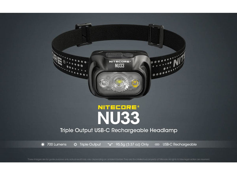 EdisonBright Nitecore NU33 700 Lumen LED Rechargeable White and red Beams headlamp Charging Adapter Bundle