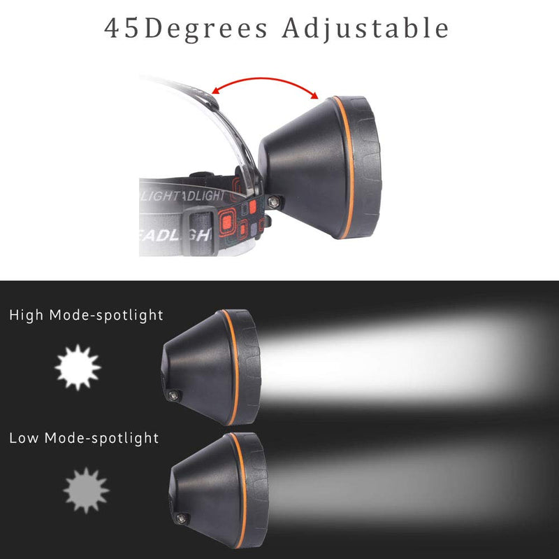Super Bright Rechargeable Coon Hunting Headlamp, LED Spotlight Head Torch with Power Supply, Waterproof Headlight Flashlight for Outdoor Hunting, Fishing, Hiking, Camping, Night Work Black-White Light - BeesActive Australia
