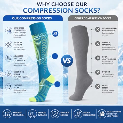 Compression Socks for Women & Men, 20-30 mmHg Knee High Cotton Support Socks, Cute Nurse Socks for Pregnancy, Travel, Running 2-pack combination 6 Small-Medium