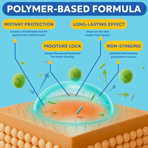 Forticept Blue Butter – Hot Spot Treatment for Dogs Cats | Dog Cat Wound Care | Skin Yeast Infections, Ringworm, Cuts, Rashes, First Aid Veterinary Strength Anti Itch Cream 4oz 4 OZ