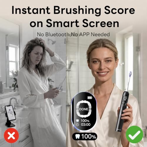 SAKYPRORAL AI Electric Toothbrush for Adults, Sonic Rechargeable Whitening Toothbrush with 6-Zone Tracking, Soft Replacement Heads & Travel Case (Black, 1 Count) Black 1 Count (Pack of 1)