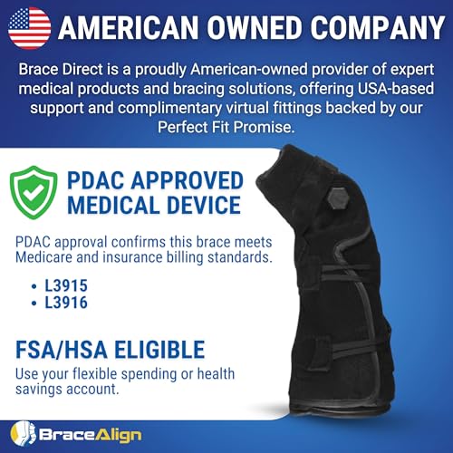 Brace Direct PrecisionMotion ROM Wrist Brace - Carpal Tunnel, Tendonitis