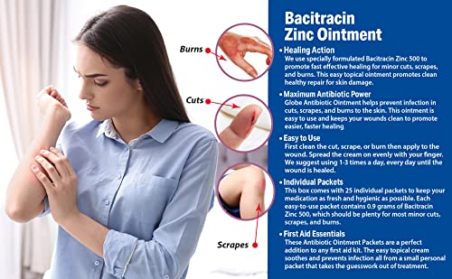 Globe Bacitracin Zinc Ointment, 25 Pack, Single Use Packets, 0.9 g