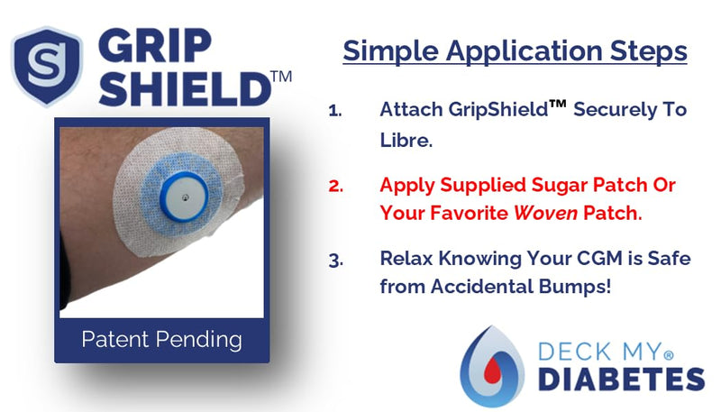 GripShield, The Ultimate Libre 3 Bump Guard - Reusable and Flexible Armor for Libre 3 Users. includes Two (2) Sample Sugar Patches and One (1) GripShield. (Royal Blue) Royal Blue - BeesActive Australia