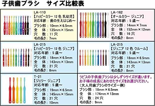L APIS: LA-215 Children's Toothbrush, Happy Colors, 12 Colors, Dental Recommended, Animal Pattern, Elementary School Students, Iroenpitsu, Made in Japan, Junior Animal, Eco Packaging, 12 Pieces -  Australia